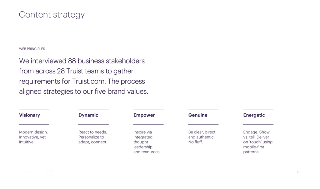 Presentation slide about Content Strategy
